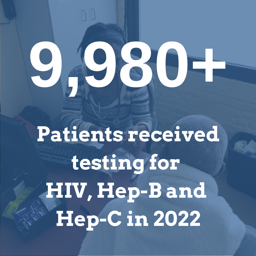 HIV Tests 2022